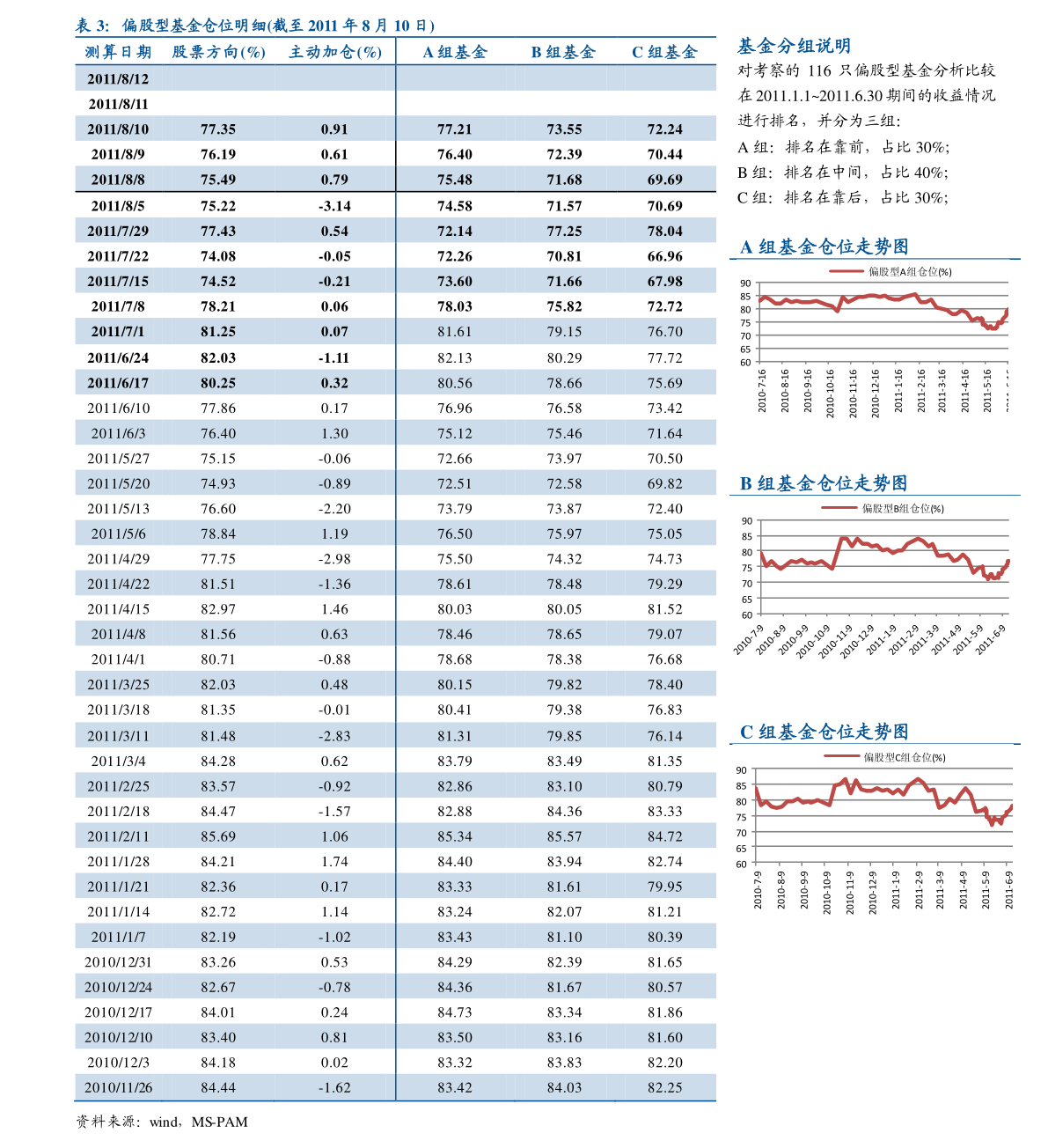 法雷奥股价动态解析，如何关注与研究股价动态步骤指南