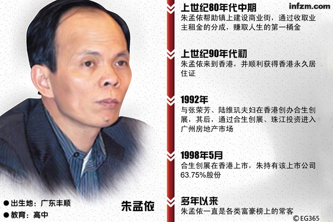 朱孟依最新动态更新🌟