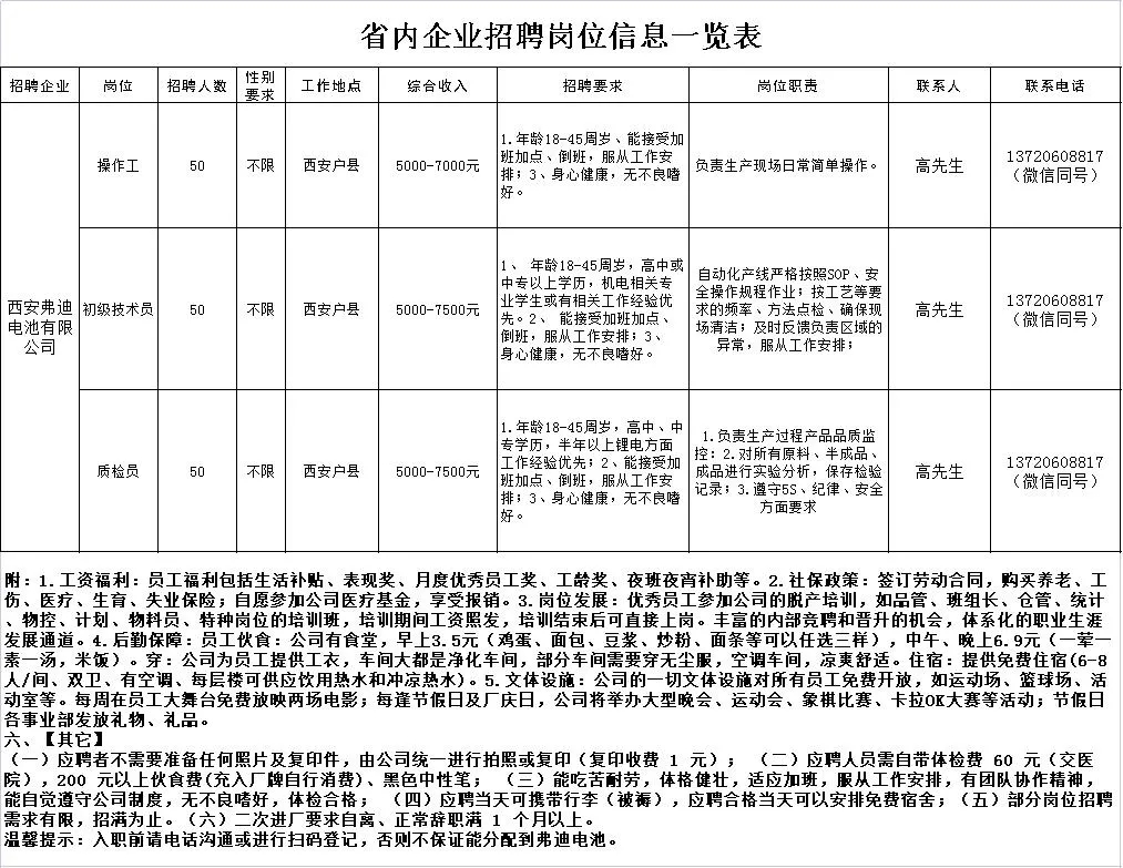 凤县最新招聘信息及其影响，个人观点深度解析