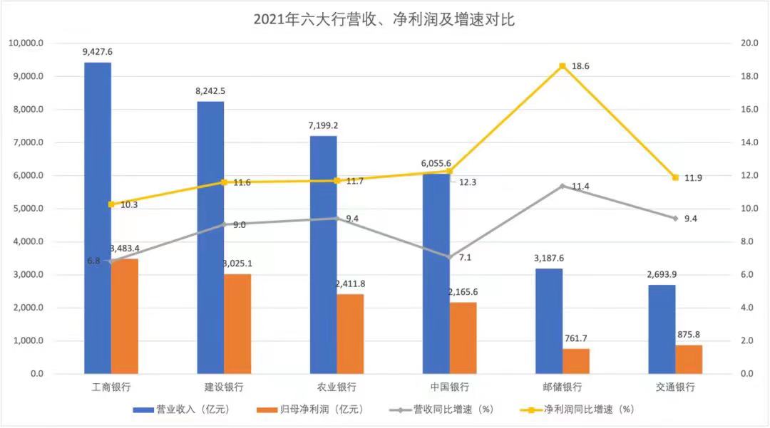 最新银行财报揭示银行业发展趋势与业绩亮点