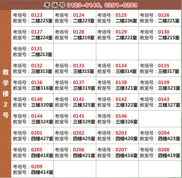 舟山定海最新职位招聘，变化中自信成长，学习成就未来之路