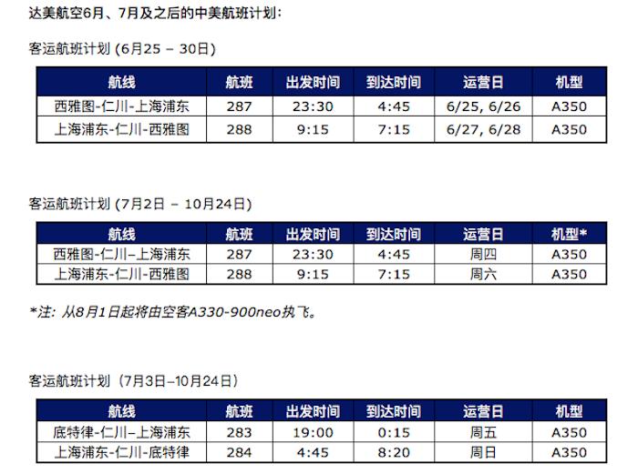 中美航班动态更新，空中桥梁连接两大经济体