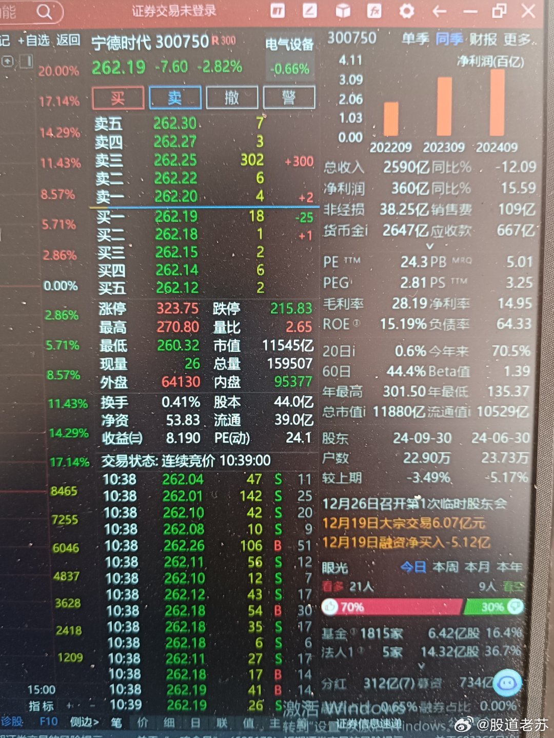 股市行情记录，市场波动解读与趋势展望