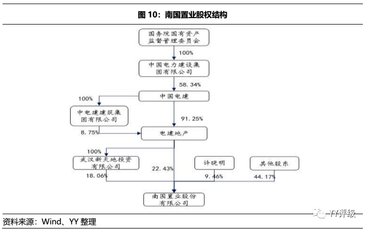 YY上市股票，投资者新宠儿的股市魅力