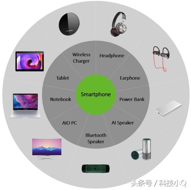 最新头像发布平台，开启欢乐头像之旅