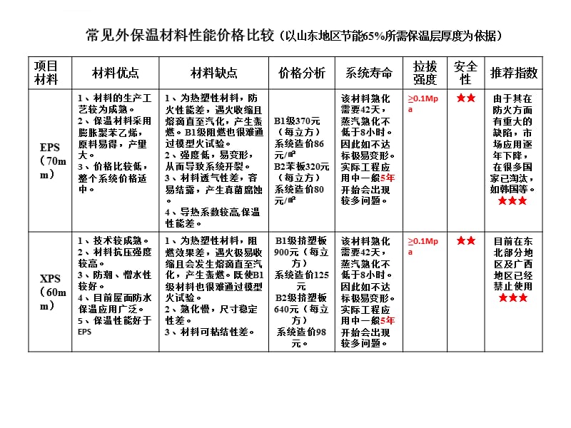保温材料行情深度解析，小巷中的温暖秘密