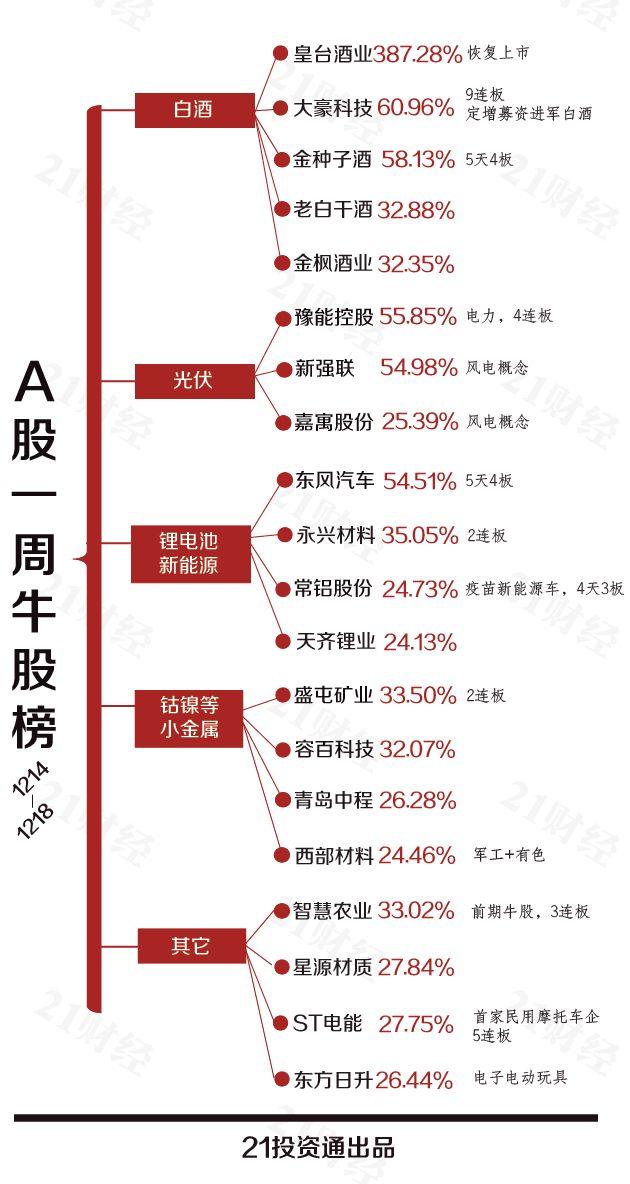 钴股票，投资新风口来临，你准备好了吗？