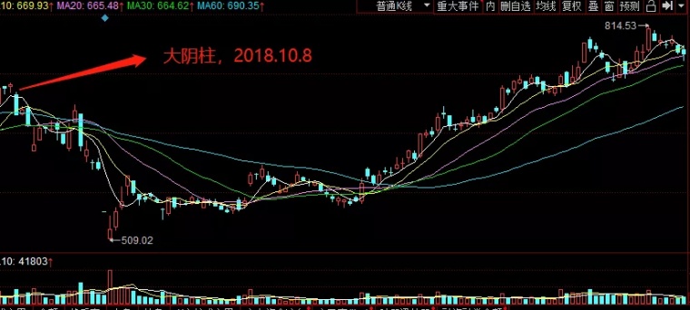 五金交电 第11页