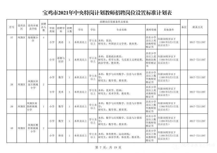 朗溪最新职位招聘，职场人的首选选择