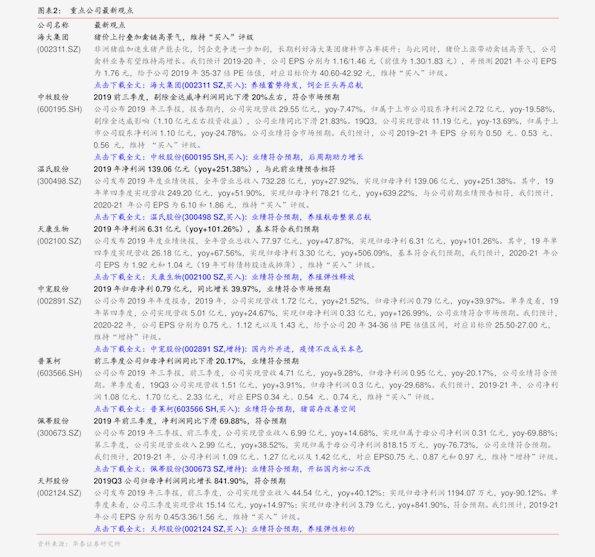 聚焦2013年电缆市场趋势，电缆价格信息深度研究及价格行情分析