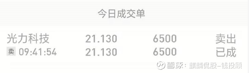 光力科技蜕变之旅，最新动态与未来展望