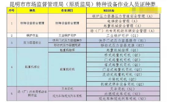合金钢管 第6页