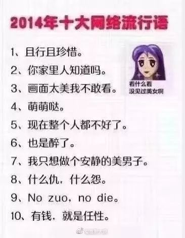最新潮流用语，时代印记与文化变迁的见证者