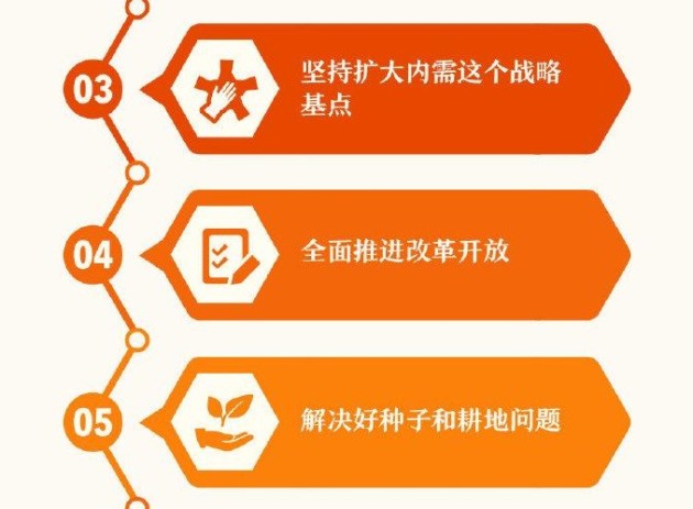大北农（股票代码，002385）最新动态解析，如何掌握最新信息动态
