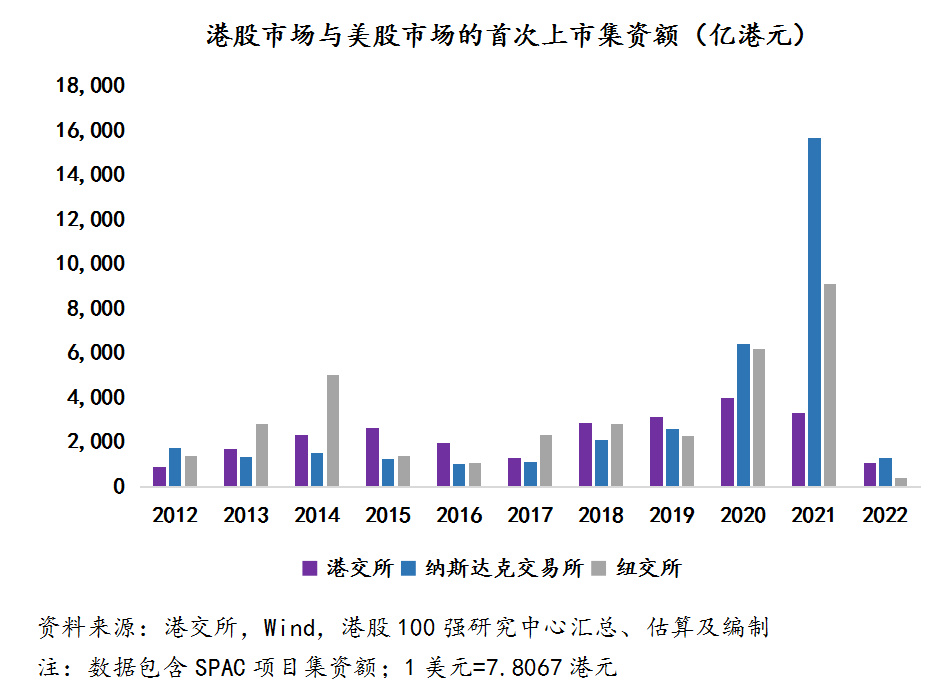 重磅推出高科技产品，上市与融资重塑未来生活体验新篇章