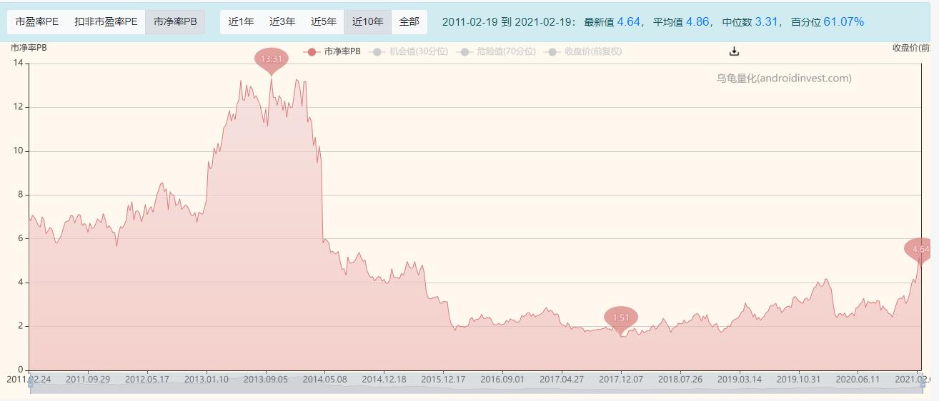 中国石油今日股市行情，动态力量展现自信与成就感之源
