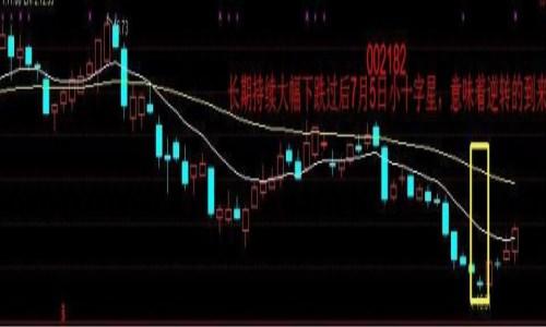 股票涨停图片，解读市场热潮，探寻投资机会