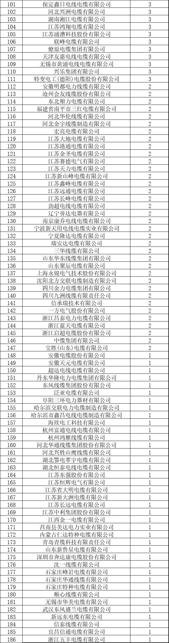 亚星客车最新中标，意义、影响及未来前景展望