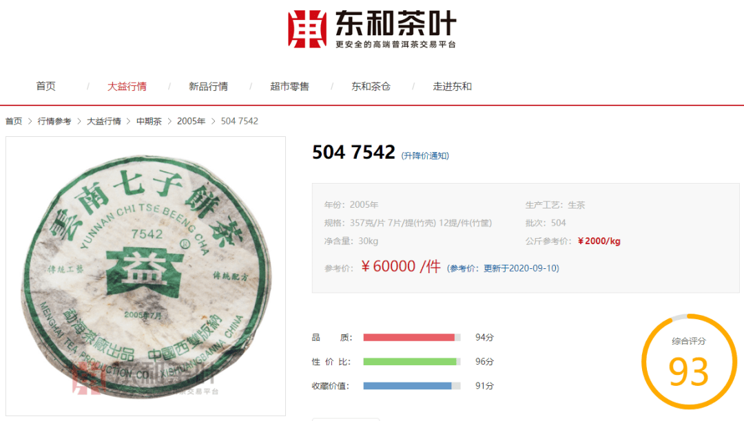 东和茶叶网最新价格更新通知