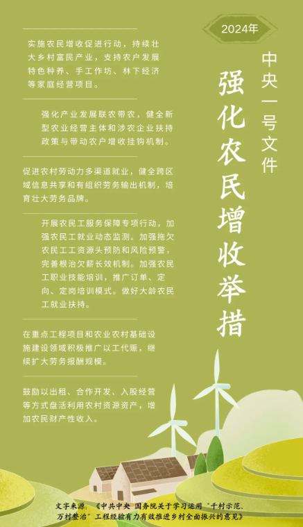农业改革新篇章开启，最新动态与消息🌱🌾