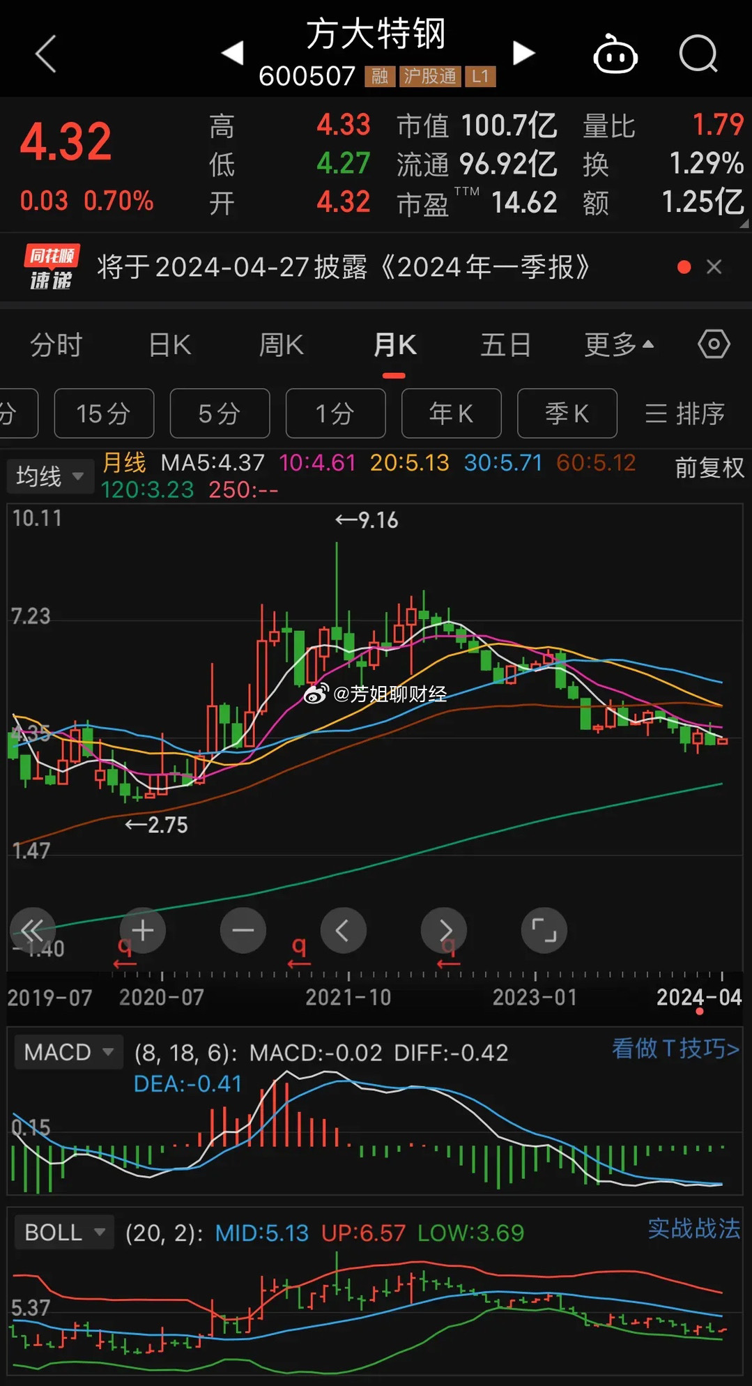 方大特钢最新动态及钢铁巨头前景展望，股票消息与市场展望