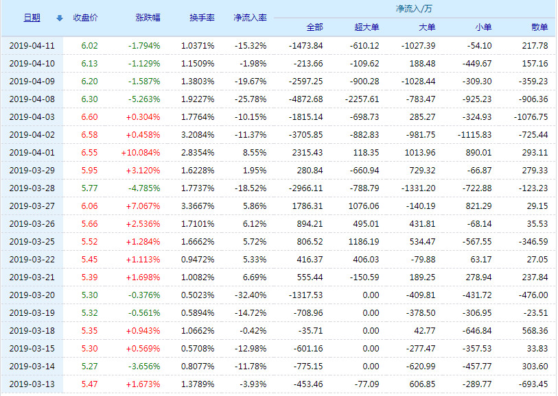 美盈森股票最新动态与市场分析📈📊