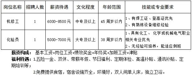 如皋人才网最新招聘信息及自然美景探索之旅，启程寻找内心平静