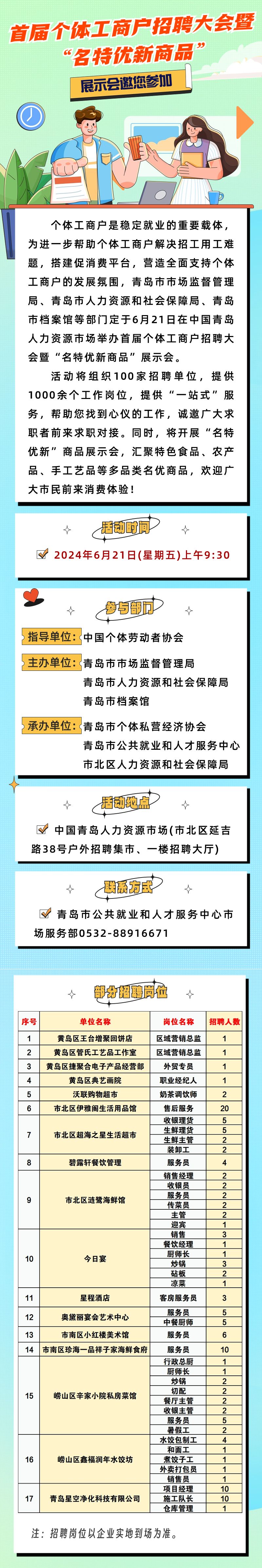 青岛最新招聘信息与招聘会，工作、友情双重邂逅的盛宴