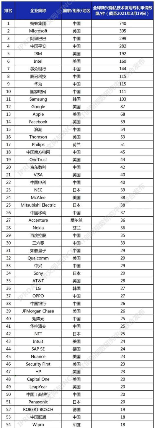 最新国产手机排行榜，爱的纽带与科技的魔法展现