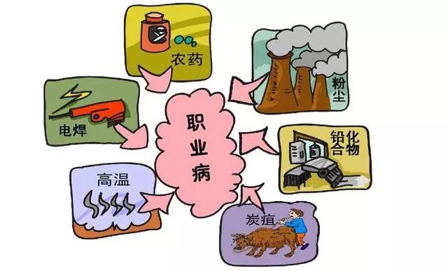 最新职业病防治法，自然美景背后的职业健康探险之旅