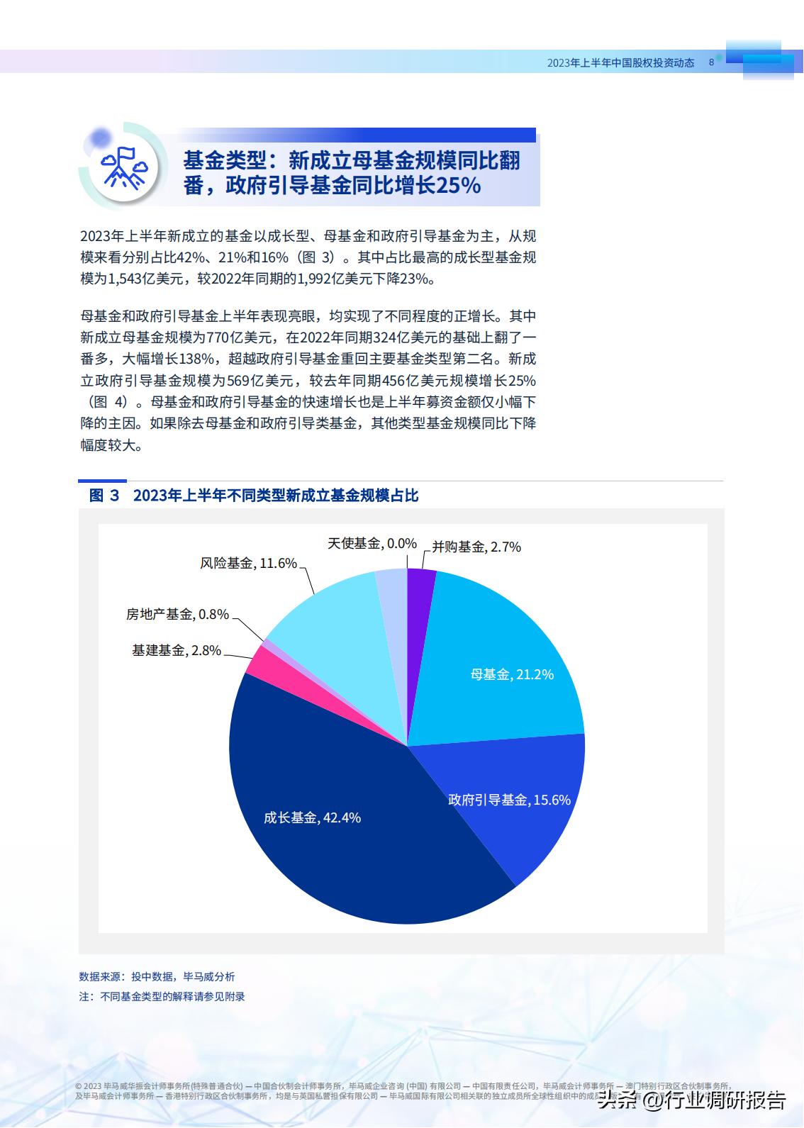 股权最新动态，揭秘未来财富走向的风向标！